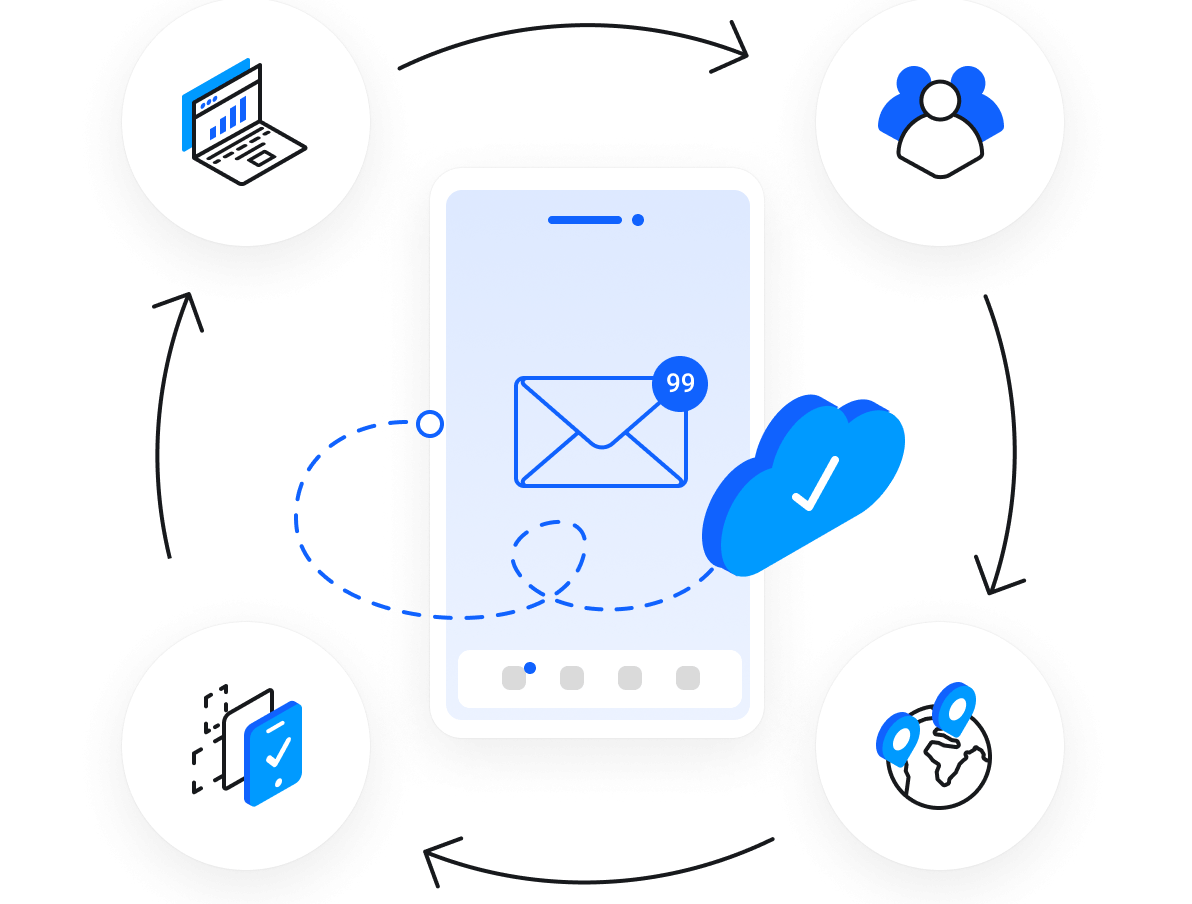 Бизнис E-mail - Сигурна E-пошта