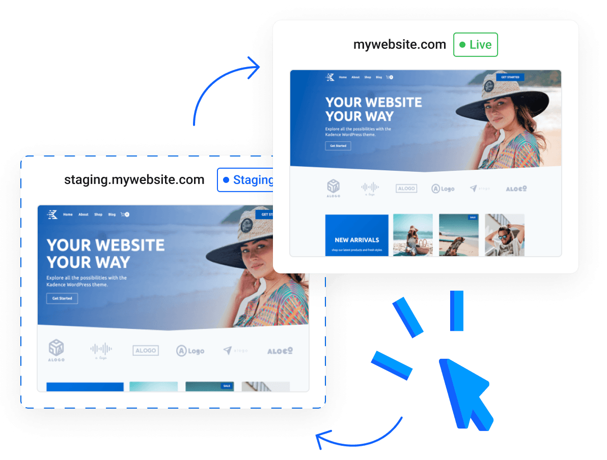 WordPress Хостинг - Тестирајте промени без ризик – со само еден клик